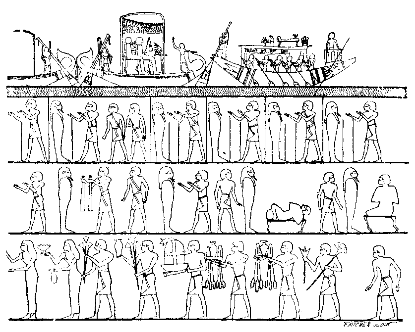 Fig 155.--Funeral processions and ceremonies from wall- painting in tomb of Manna, Thebes, Nineteenth Dynasty. 