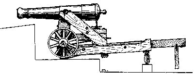 Figure 10—U. S. 32-POUNDER ON BARBETTE CARRIAGE (1860)