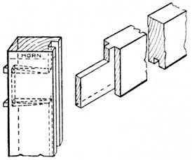 Fig. 132.—Application of Haunched     Tenon Joint to Door Frame.