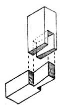 Fig. 267.—A Single     Through Dovetail.