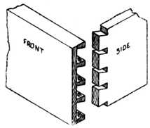 Fig. 270.—Lap-dovetailing     for Drawers.