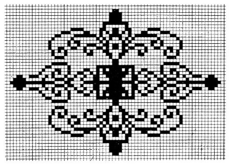 Pattern for a rug, mat or cover