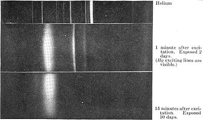 Three spectra of helium, zinc sulphide phosphorescence after one minute exposure and after fifteen minutes exposure.