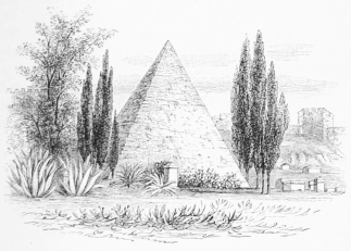 GRAVE OF AUGUSTUS W. HARE, ROME.