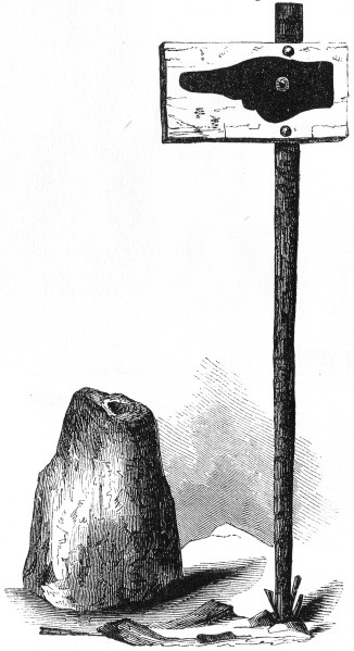 ANVIL BLOCK. GUIDE BOARD.