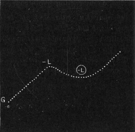 Fig. 181.