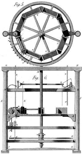 Eagle spinning machine
