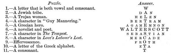 example of Diamond puzzle, text follows below