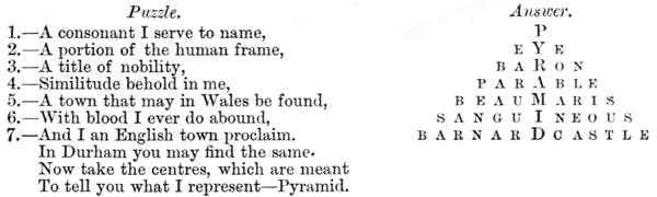 example of pyramidal puzzle, text follows