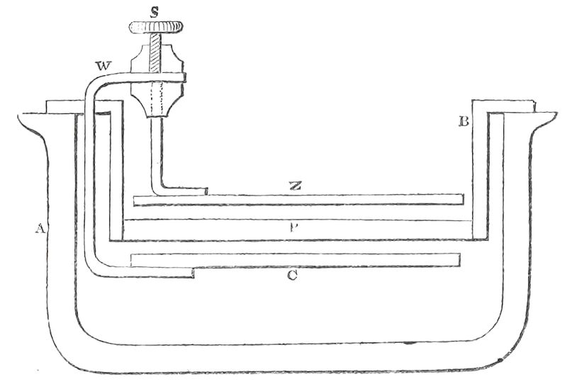 Larger scale apparatus