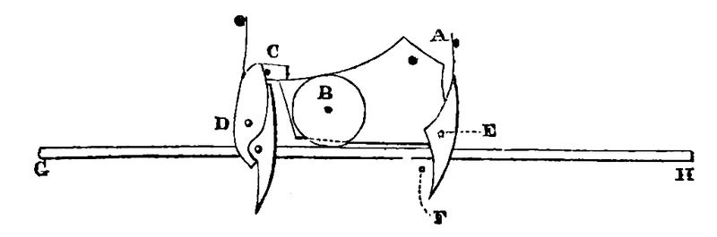 Mechanism to raise the roller