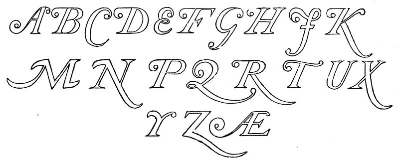 The Alphabet of swash letters (italic capitals)