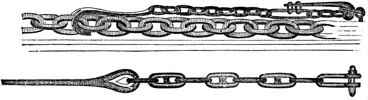 Claw-stopper and other chain elements and llinks