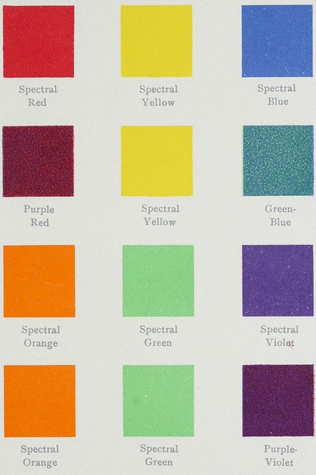 Spectral Red Spectral Yellow Spectral Blue Purple Red Spectral Yellow Green-Blue Spectral Orange Spectral Green Spectral Violet Spectral Orange Spectral Green Purple-Violet