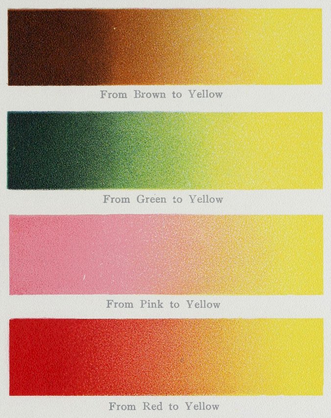 From Brown to Yellow From Green to Yellow From Pink to Yellow From Red to Yellow