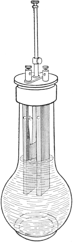 Schema eines Chromsäure-Elements