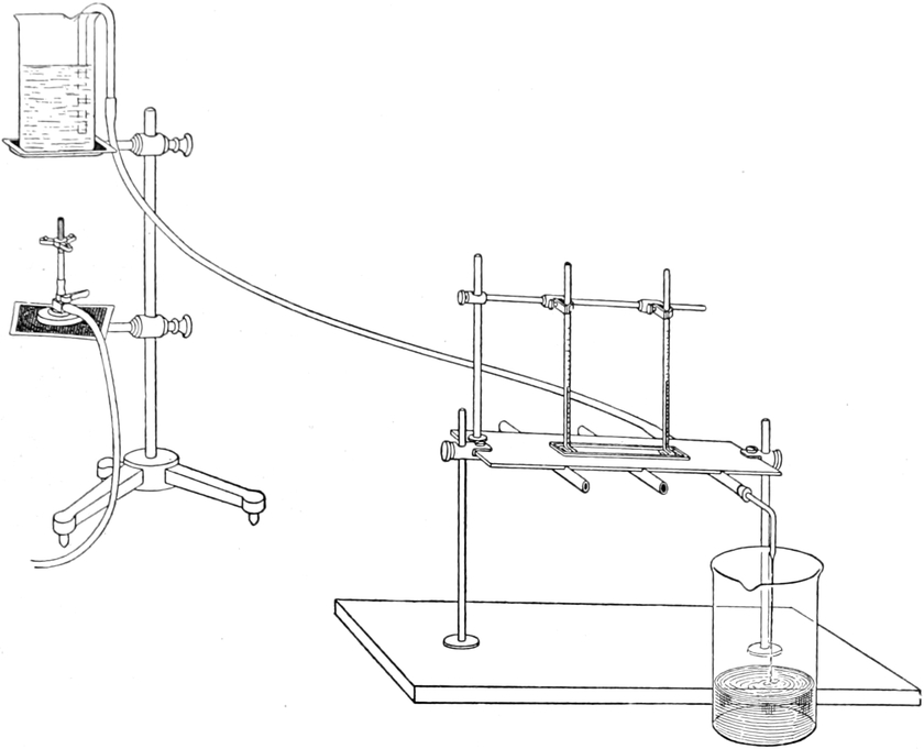 Untersuchung der Wärmewirkung