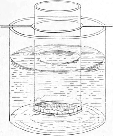 Einfache Dialysevorrichtung