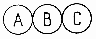 A, B, C sur une ligne.