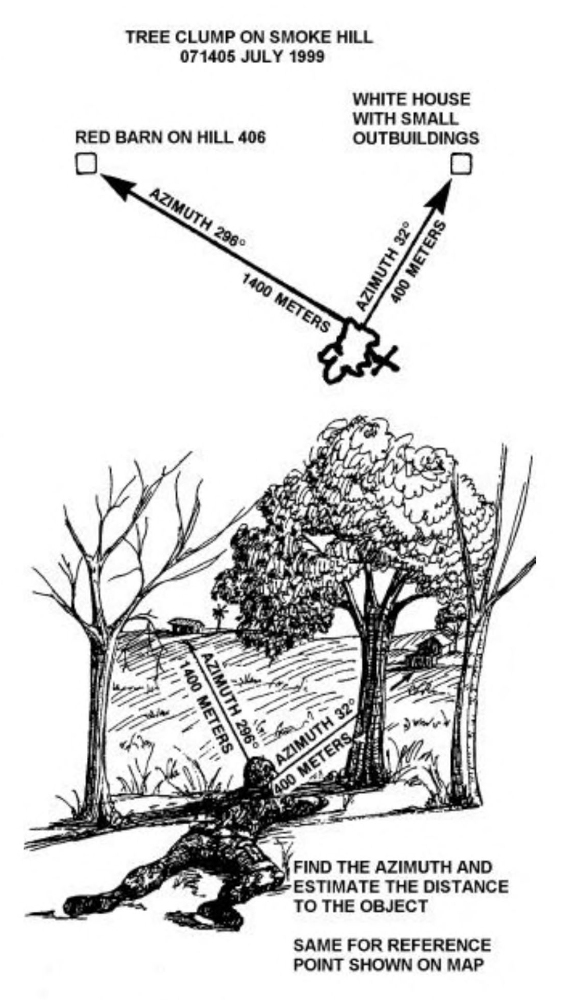 Two-part sketch entitled at the top 'TREE CLUMP ON SMOKE HILL 071405 JULY 1999'. A map below the title includes a box at upper left identified as 'RED BARN ON HILL 406'; box at upper right identified as 'WHITE HOUSE WITH SMALL OUTBUILDINGS'; and at lower right a ragged circle indicating a tree with an 'X' beside it, showing the scout's position. From his position are arrows pointing to the two buildings with azimuth direction and distance for each. Below the map is a sketch showing the same information. The scout is lying prone on the ground behind a large tree in the foreground. Arrows corresponding to the arrows on the upper map point to the barn and house on the skyline in the distance. Next to the scout is this text: FIND THE AZIMUTH AND ESTIMATE THE DISTANCE TO THE OBJECT.