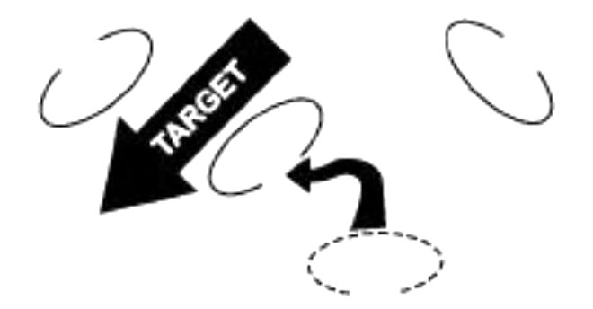 In the final sketch, the assault team at the bottom has changed position, moving upwards and left to confine the target between two teams.