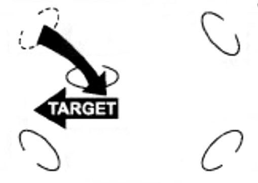 In the final sketch, three assault teams (ovals) remain in position at the corners of the box. The target arrow attempts to depart the killing zone heading to the left. The assault team from the upper left closes in on the target, pinning the target between itself and the lower left assault team.