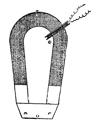 FIG. 52.&mdash;EXPERIMENT WITH PERMANENT MAGNET.