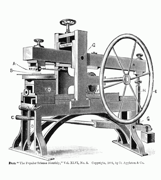 From "The Popular Science Monthly," Vol. XLVI, No. 5.
Copyright, 1895, by D. Appleton & Co.