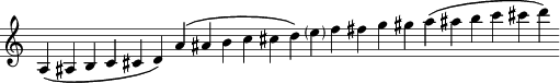 [G: (a�a+�b�c'�c+'�d') (a'�a+'�b'�c''�c+''�d'') (e'')
 f'' f+'' g'' g+'' (a''�a+''�b''�c'''�c+'''�d''')]