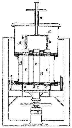 Fig. 19.&mdash;Leimdoerfer cooler.