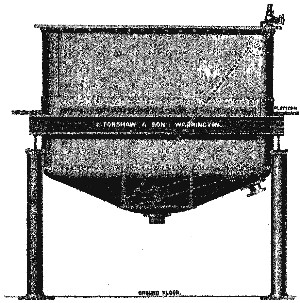 Fig. 4.&mdash;Soap-boiling pan, showing skimmer pipe, swivel
and winch.
