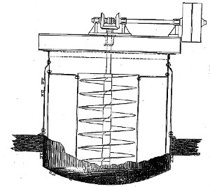 Fig. 7.&mdash;Mechanical crutcher.