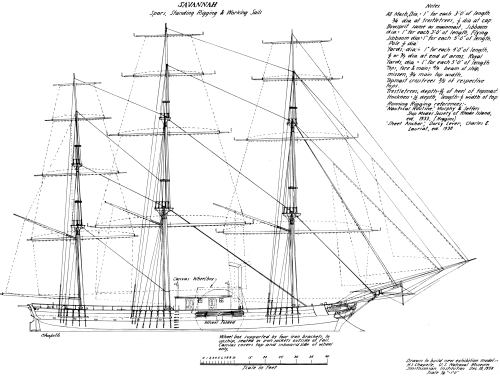 Figure 7.&mdash;Reconstructed drawing of spar and outboard
profile of the Savannah.