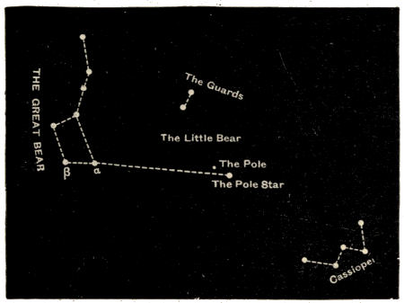 Fig. 81.&mdash;The Great Bear and Cassiopeia.