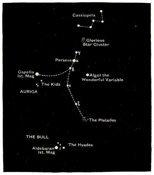 Fig. 83.&mdash;Perseus and its Neighbouring Stars.
