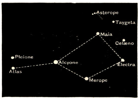 Fig. 84.&mdash;The Pleiades.