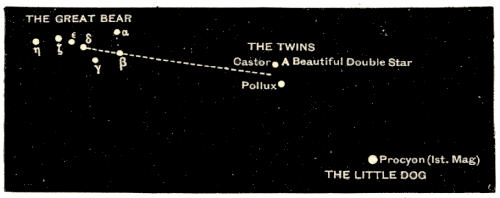 Fig. 86.&mdash;Castor and Pollux.