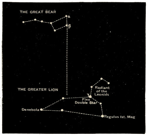 Fig. 87.&mdash;The Great Bear and the Lion.