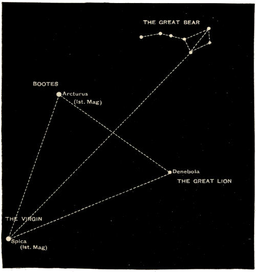 Fig. 89.&mdash;Virgo and the neighbouring Constellations.