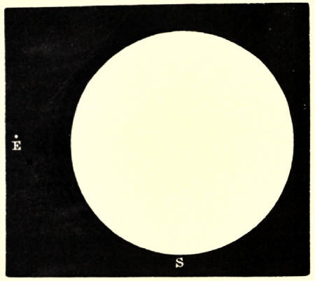 Fig. 10.&mdash;Comparative Size of the Earth and the Sun.
