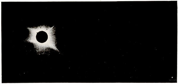 Fig. 21.&mdash;View of Corona during the Eclipse of Jan. 22nd,
1898
