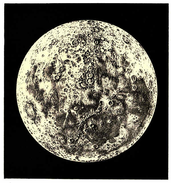 PLATE VI.
CHART OF THE MOON'S SURFACE.
