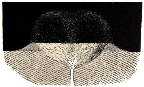 Fig. 28.&mdash;Volcano in Activity.