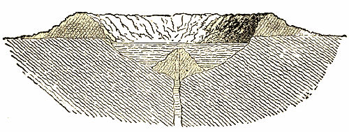 Fig. 30.&mdash;Formation of the Level Floor by Lava.