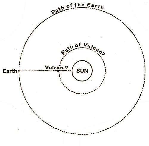 Fig. 40.&mdash;The Transit of the Planet of Romance.