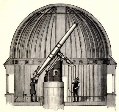 Fig. 3.&mdash;Section of the Dome of Dunsink Observatory.