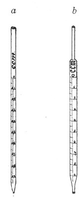 Fig. 10.&mdash;Measuring pipettes, a and b.