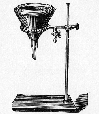 Fig. 101.&mdash;Hot-water filter funnel and ring burner.