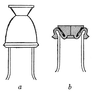 Fig. 102.&mdash;Rubber cap closing store bottle. a, before,
and b, after sterilizing.