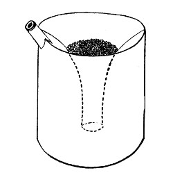 Fig. 107.&mdash;Counterpoise; weight when empty, 35 grammes;
when full of dust shot, 200 grammes.